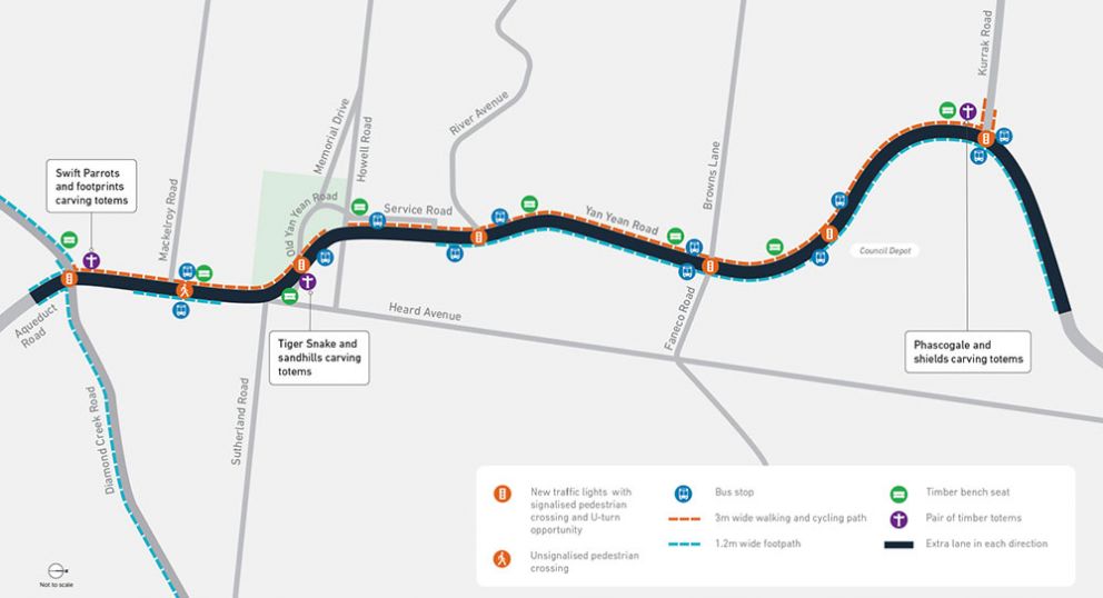 mage of Stage 1 Yan Yean upgrade map highlighting; pedestrian crossings, bus stops, walking/cycling path, footpath, dedicated bus lane, close road and left in/out turns