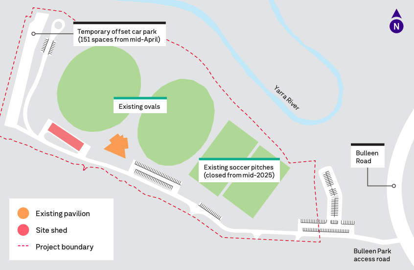 Map showing work site. Temporary offset car park (151 spaces from mid-April). Existing ovals, existing soccer pitches (closed from mid-2025) and Bulleen Road.