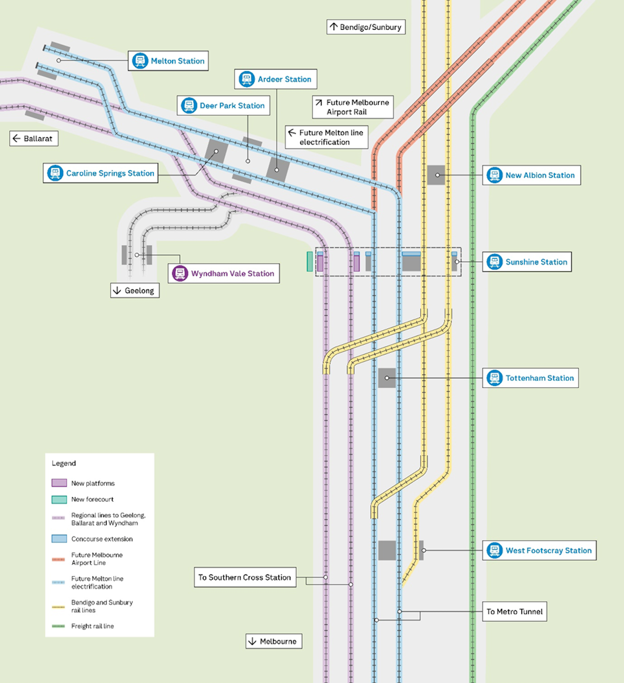 A new Sunshine Station Superhub to enable a future Melbourne Airport Rail line
