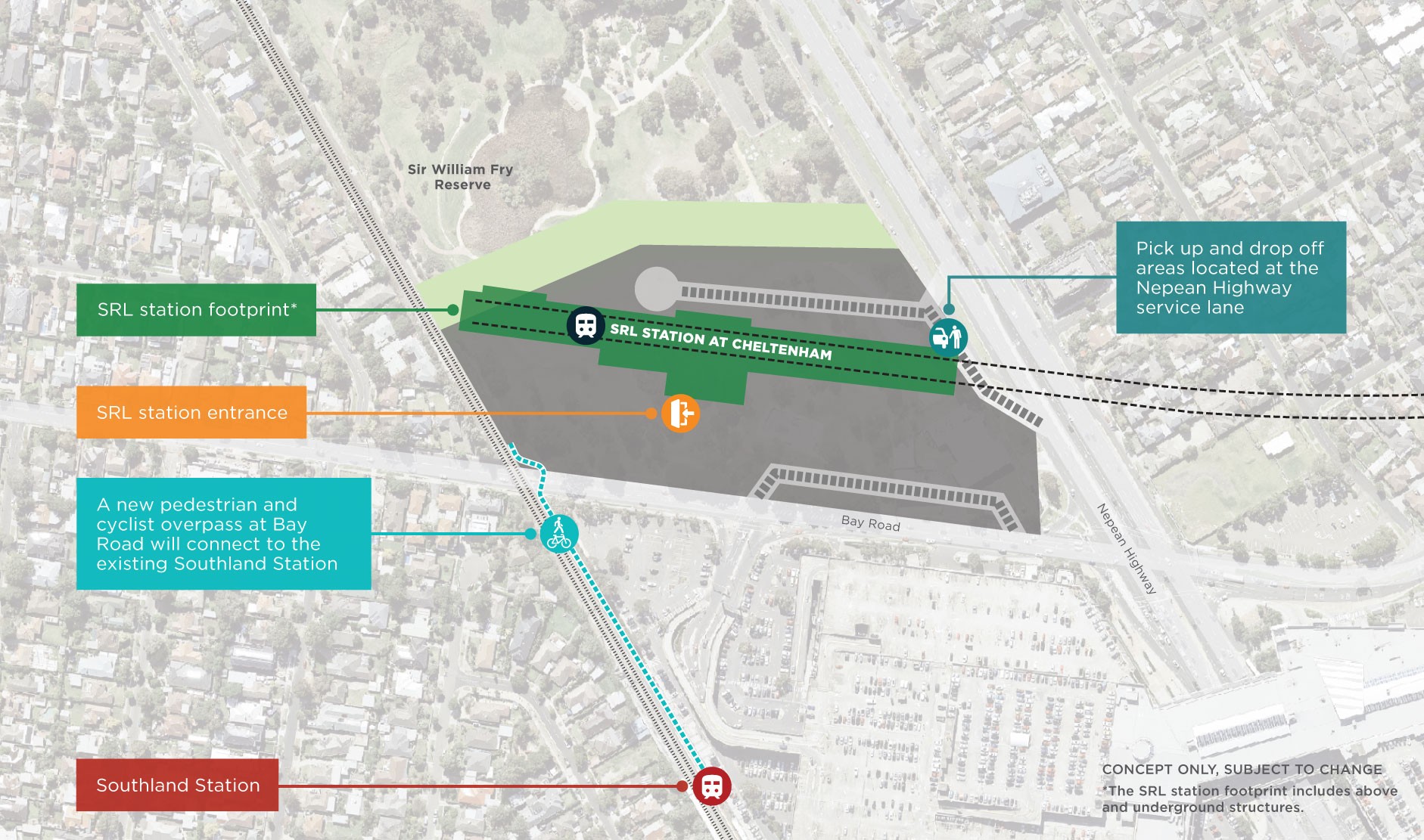 Map: SRL Station at Cheltenham. Pedestrian and cyclist overpass over Bay Road, connecting to the existing Southland Station.