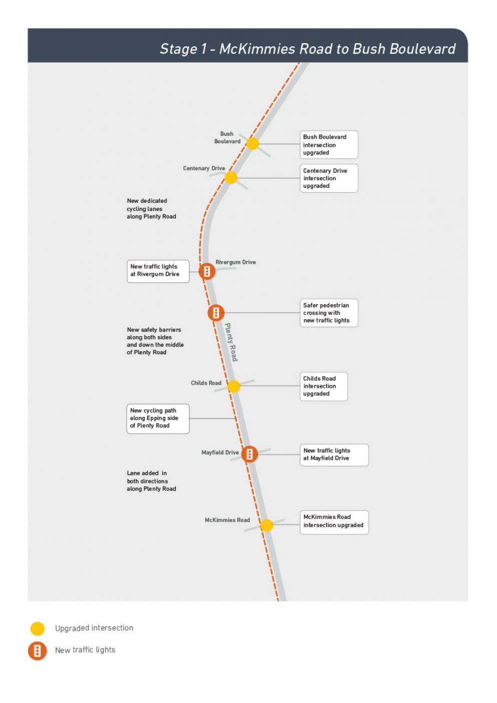 Plenty Road Stage1 map