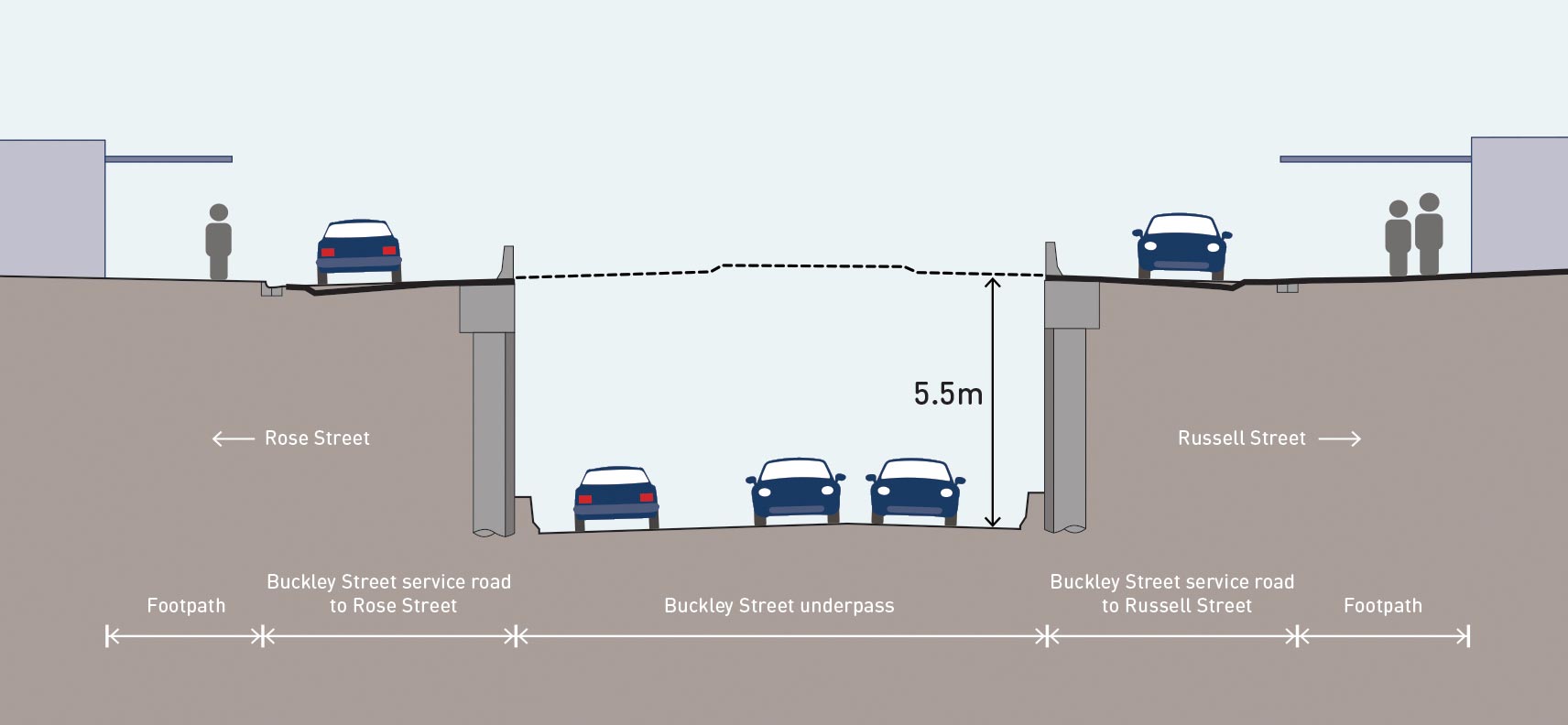 Option 1 Buckley Street described above