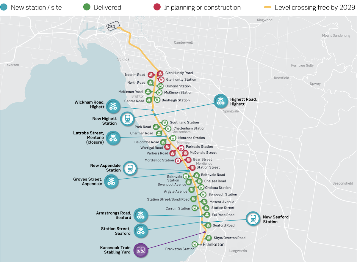 Frankston Line level crossing removals and new stations