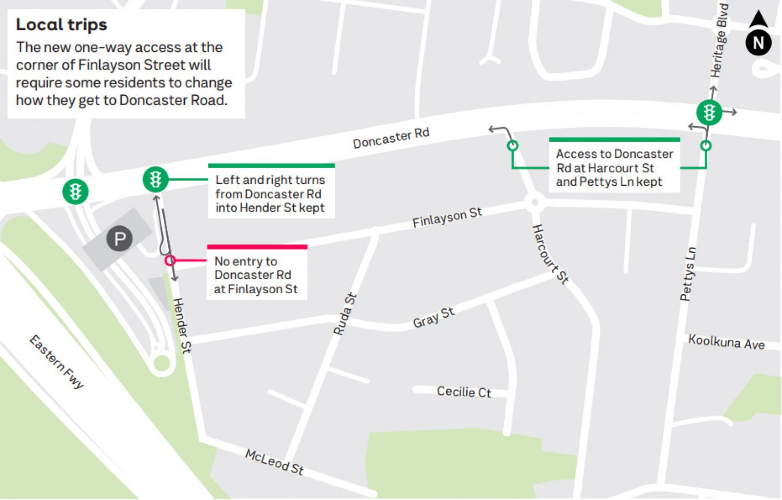 Local trips - The new one-way access at the corner of Finlayson Street will require some residents to change how they get to Doncaster Road.