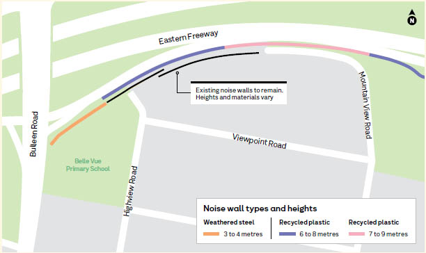 Map noise wall types and heights