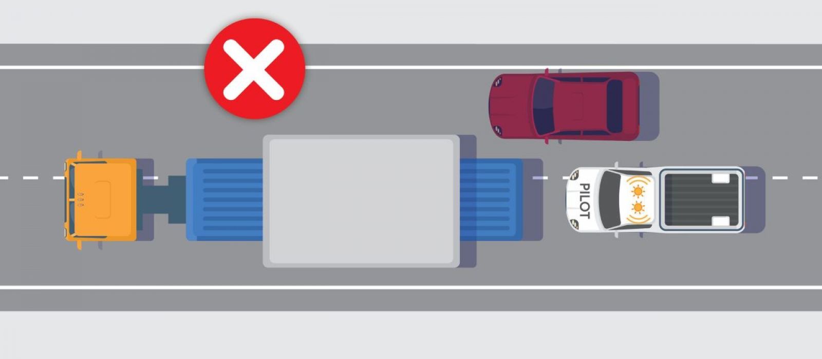 An infographic showing the incorrect way for a driver to overtake a truck carrying an oversized load.
