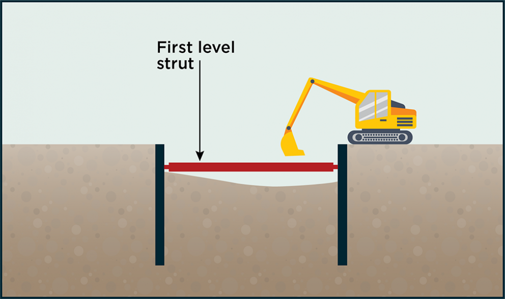Diagram of digger excavating for first levels strut