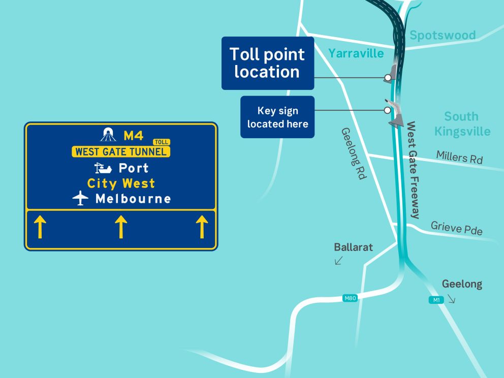 West Gate Tunnel - inbound tunnel signs