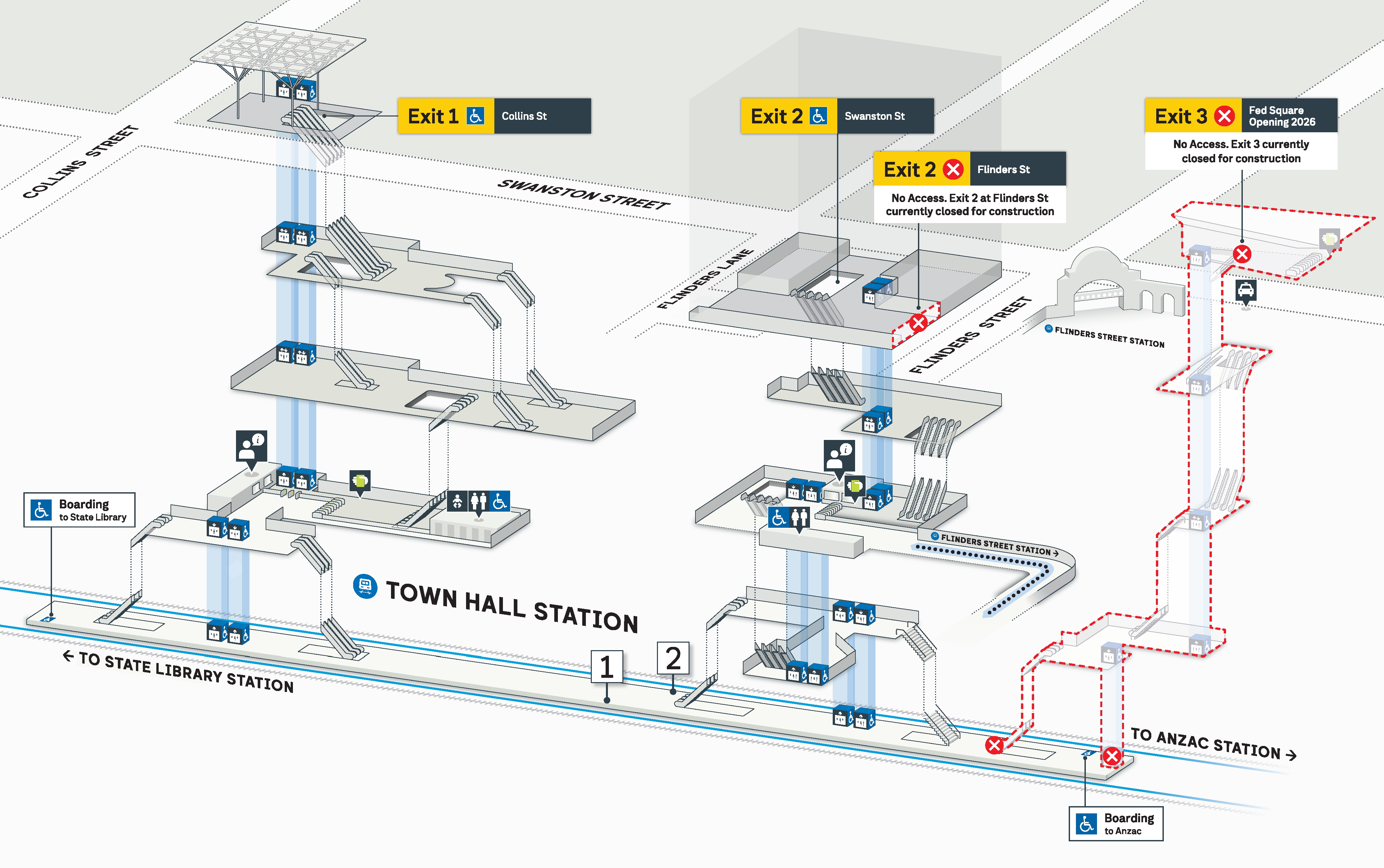 Town Hall Station layout 