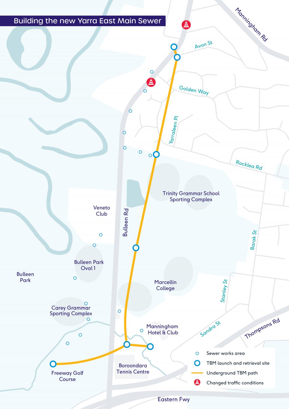 A map showing various locations of sewer works on Bulleen Road, highlighting sewer works area, TBM launch and retrieval site, underground TBM path and changed traffic conditions near Golden Way and Avon Street.