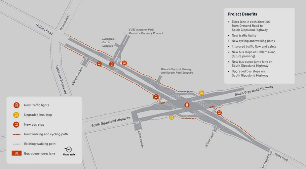 Hallam Rd upgrade design map highlighting the new traffic lights, upgraded bus stops, new walking and cycling paths, and the bus queue jump lane.