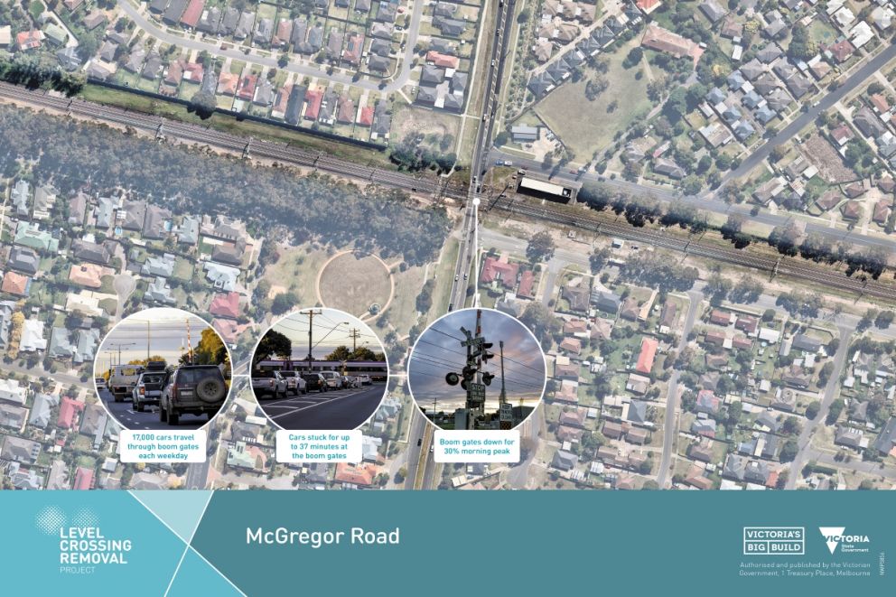 Aerial map of the McGregor Road level crossing