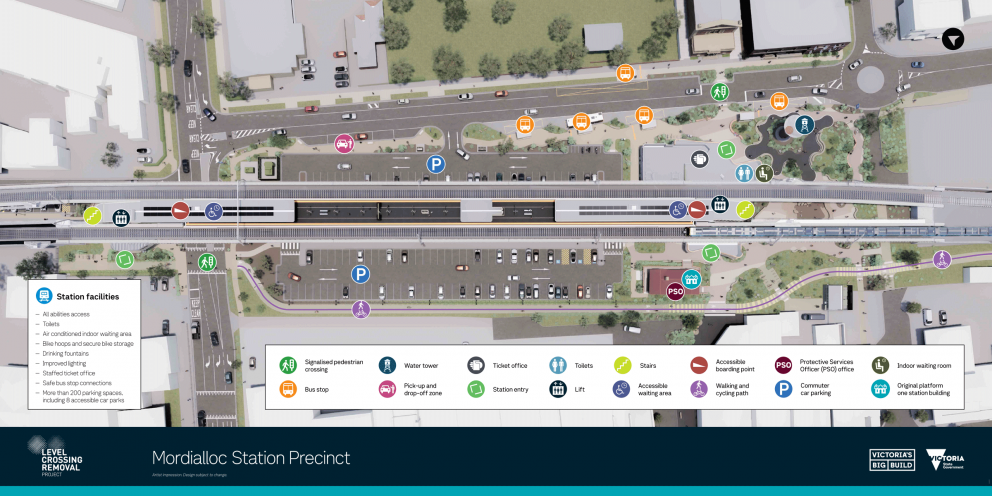 Map showing Mordialloc Station precinct including all abilities access, toilets, air conditioned indoor waiting area, bike hoops, drinking fountains, lighting, staffed ticket office, safe bus stop connections and more than 200 parking spaces.