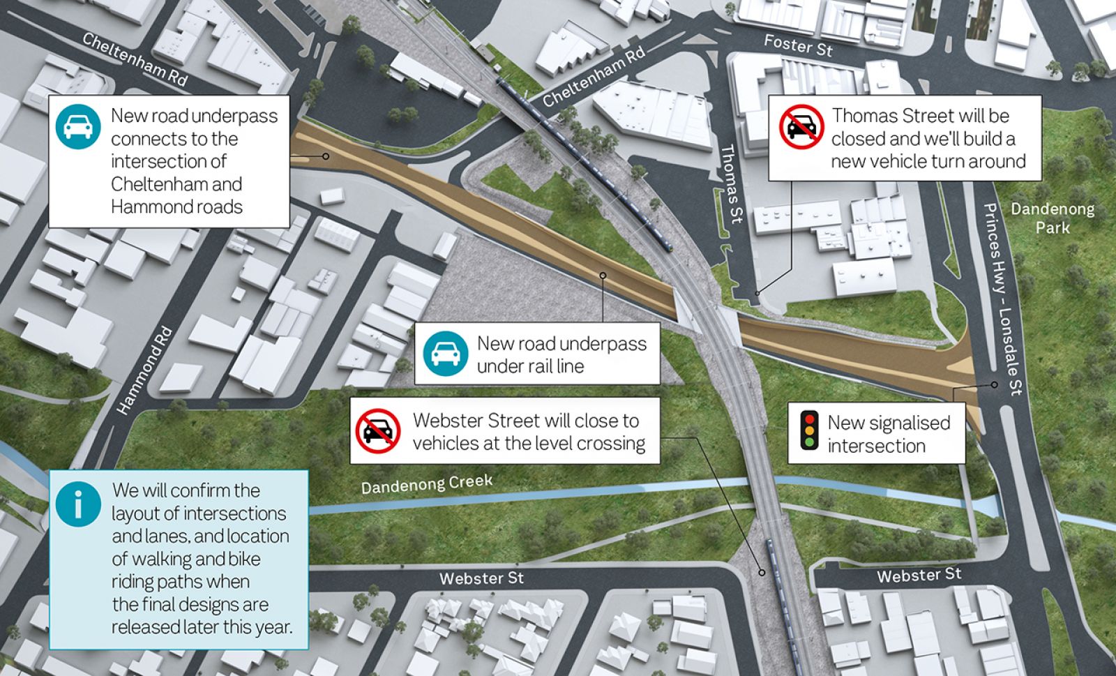 Aerial view of the new road underpass