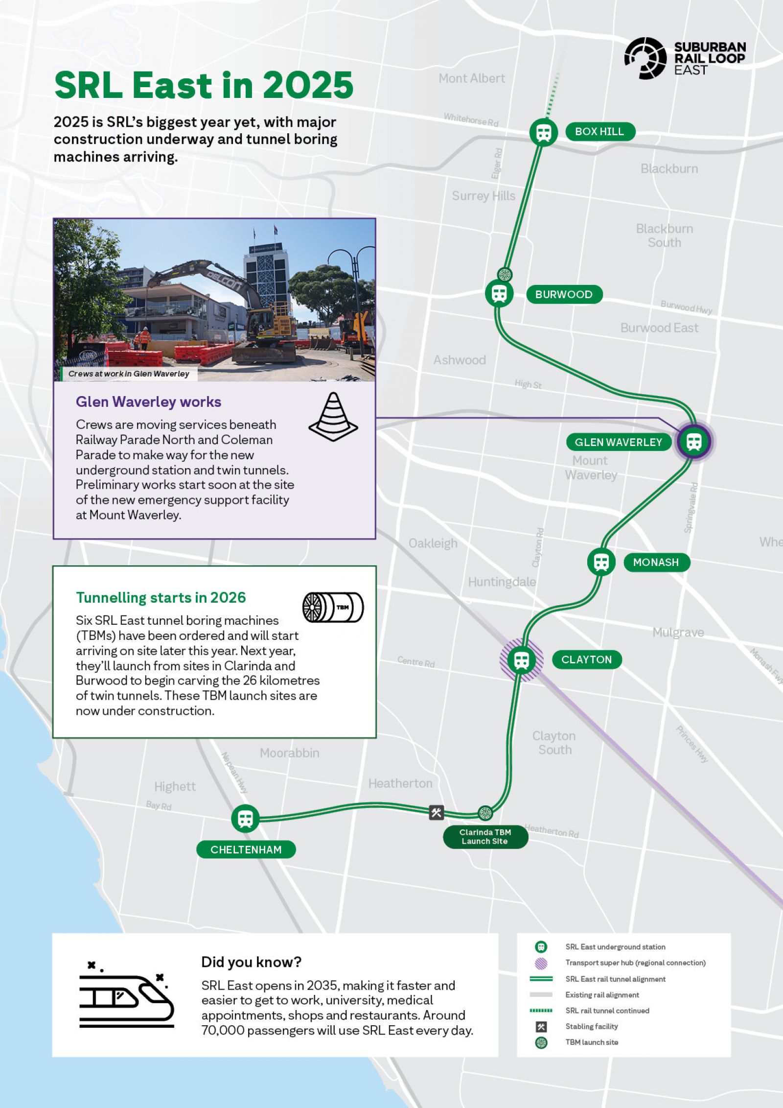 Map showing SRL East in 2025 