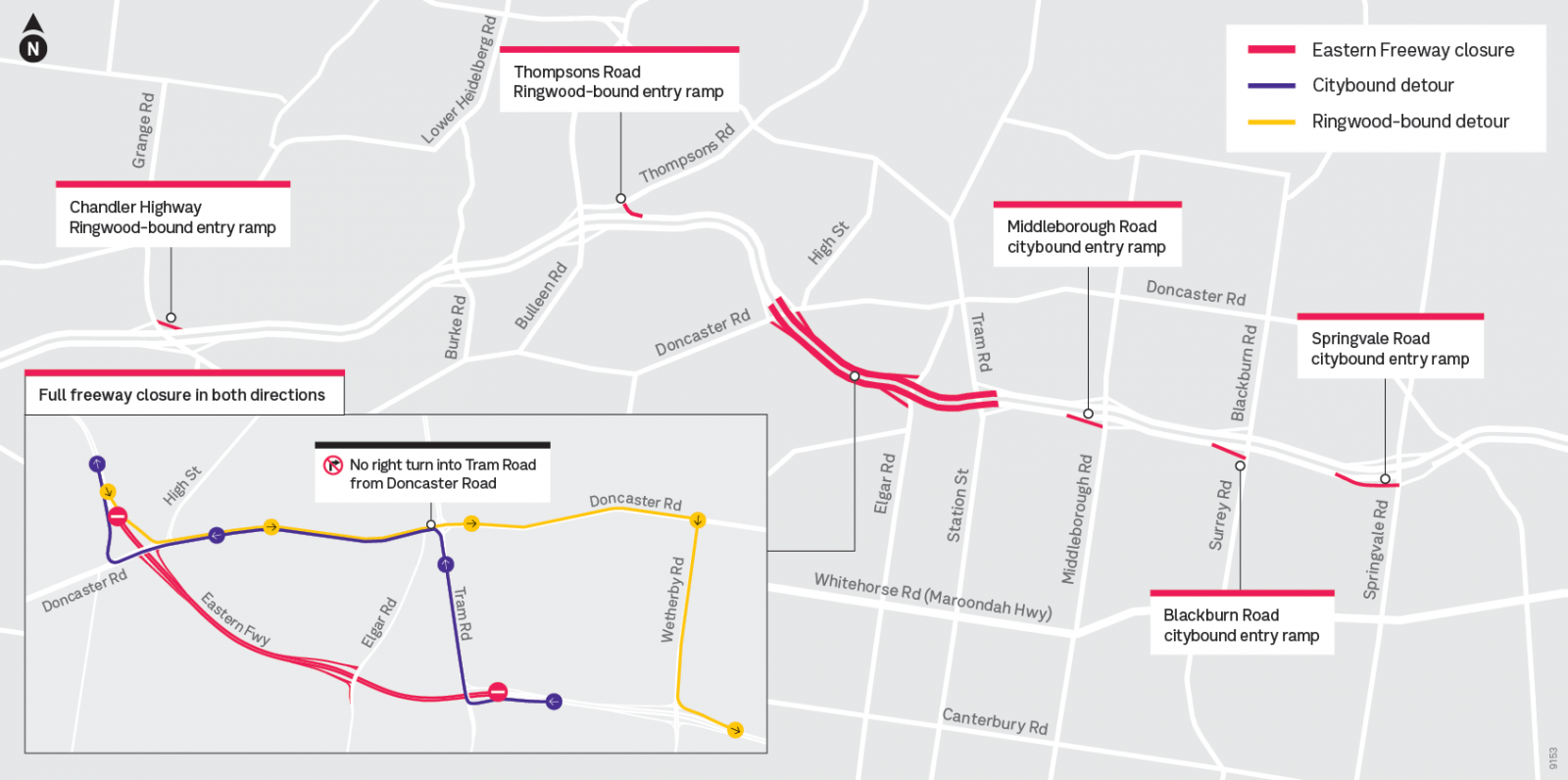 EFW upgrades map July
