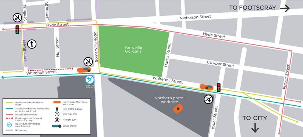 A map showing the northbound traffic and bicycle detour routes on Whitehall Street during realignment works of the North Yarra Main Sewer..