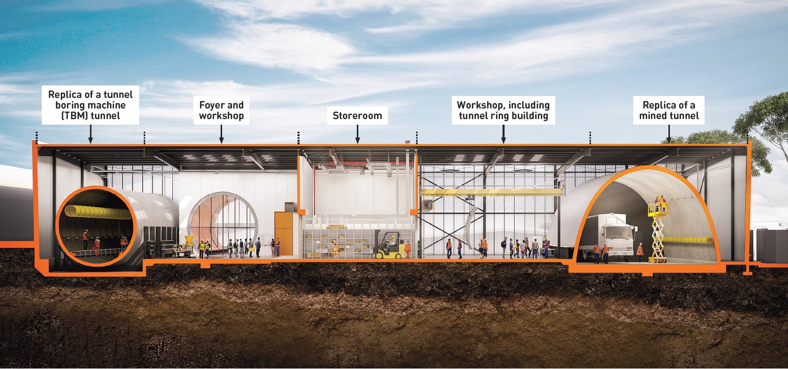 Centre facilities showing the replica tunnel boring machines