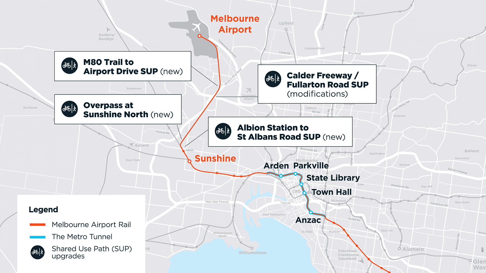 active transport links map