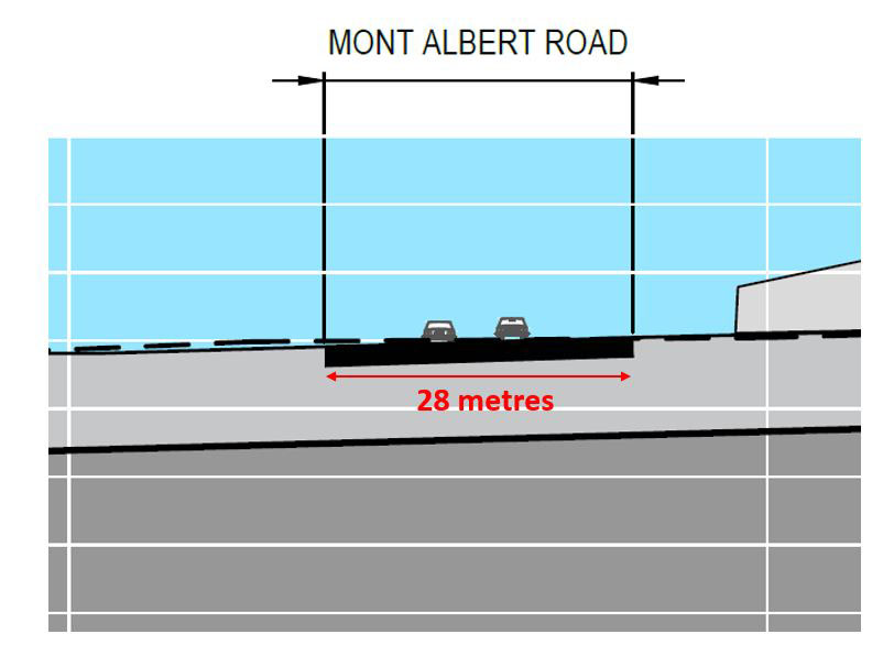 Mont Albert Road trench