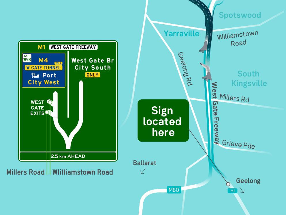 West Gate Tunnel - Princes Freeway inbound