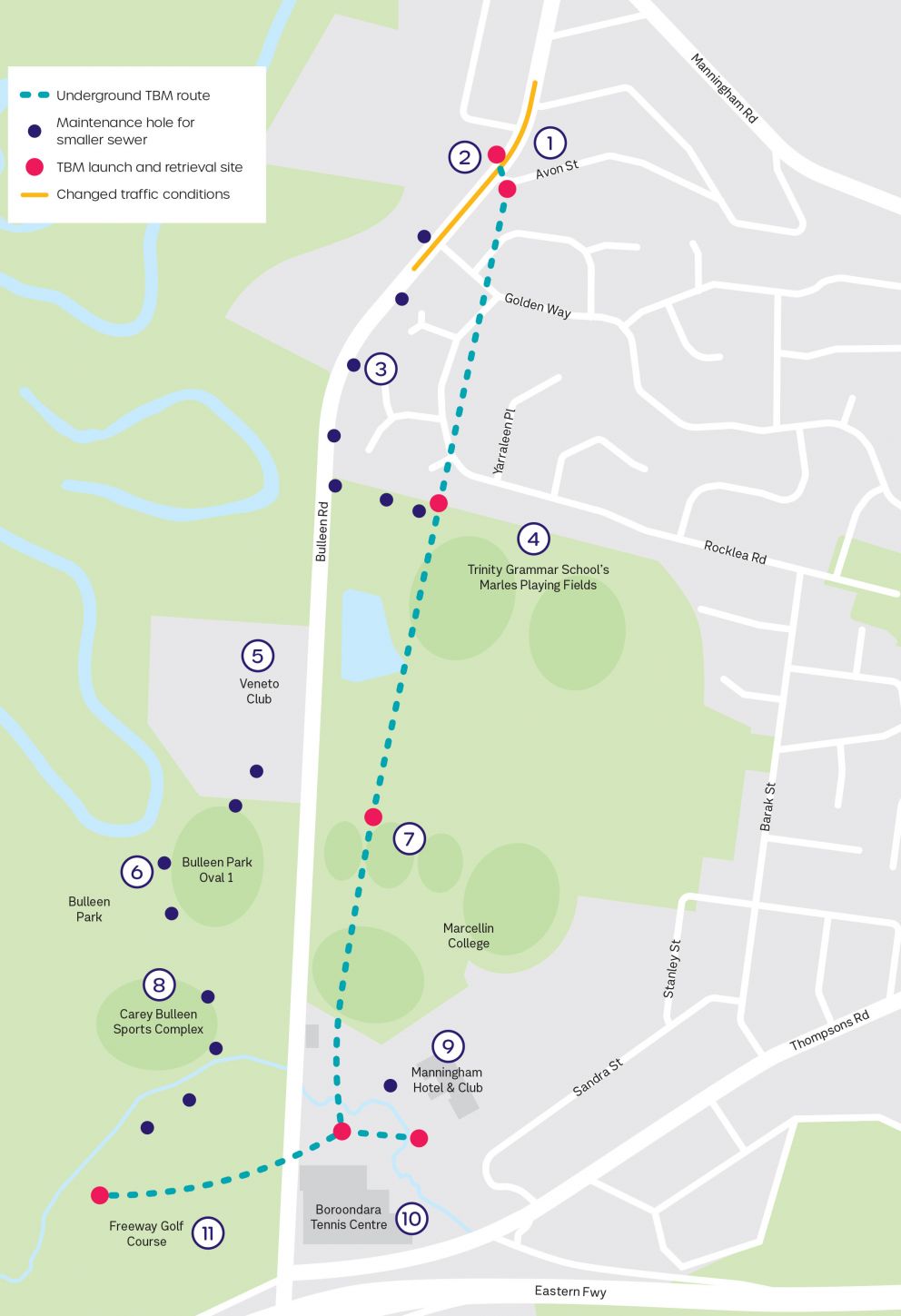 A map showing the locations of works on Bulleen Road, highlighting underground TBM route, maintenance hole for smaller sewer, TBM launch and retrieval site and changed traffic conditions.