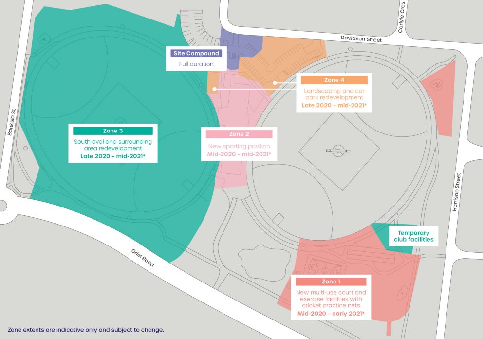 A map showing Ford Park in Bellfield, highlighting stage one construction zones. Zone 1 is the location of new multi-use court and exercise facilities with cricket practice nets, zone 2 is the new sporting pavilion, zone 3 is the location of the south oval and surrounding redevelopment, and zone 4 is the location of landscaping and car park redevelopment once the existing pavilion is demolished. 