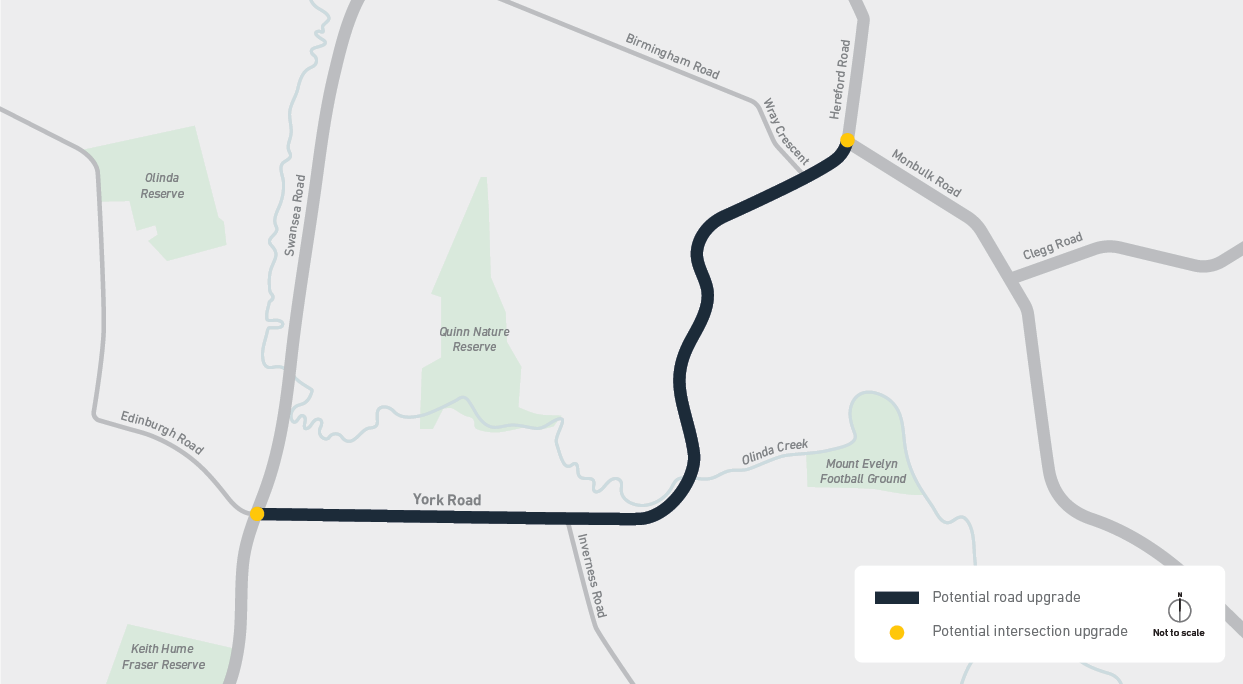 Project Overview Map