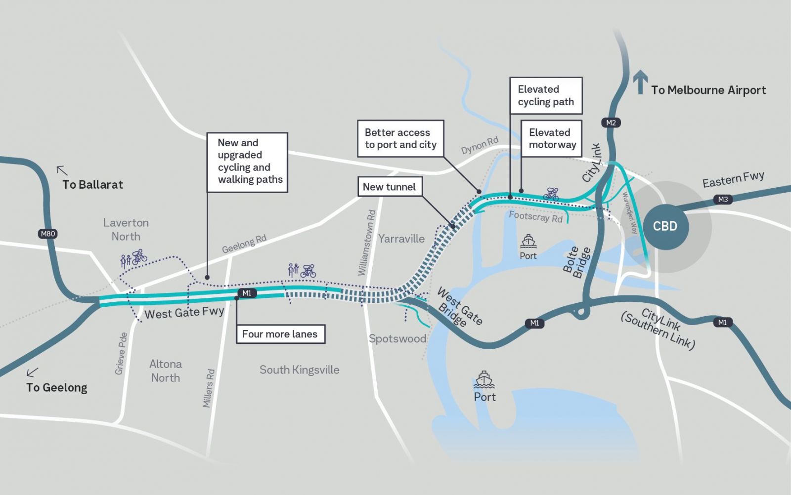 A map of the West Gate Tunnel Project stretching from the M80 interchange to the new Wurundjeri Way Extension. 