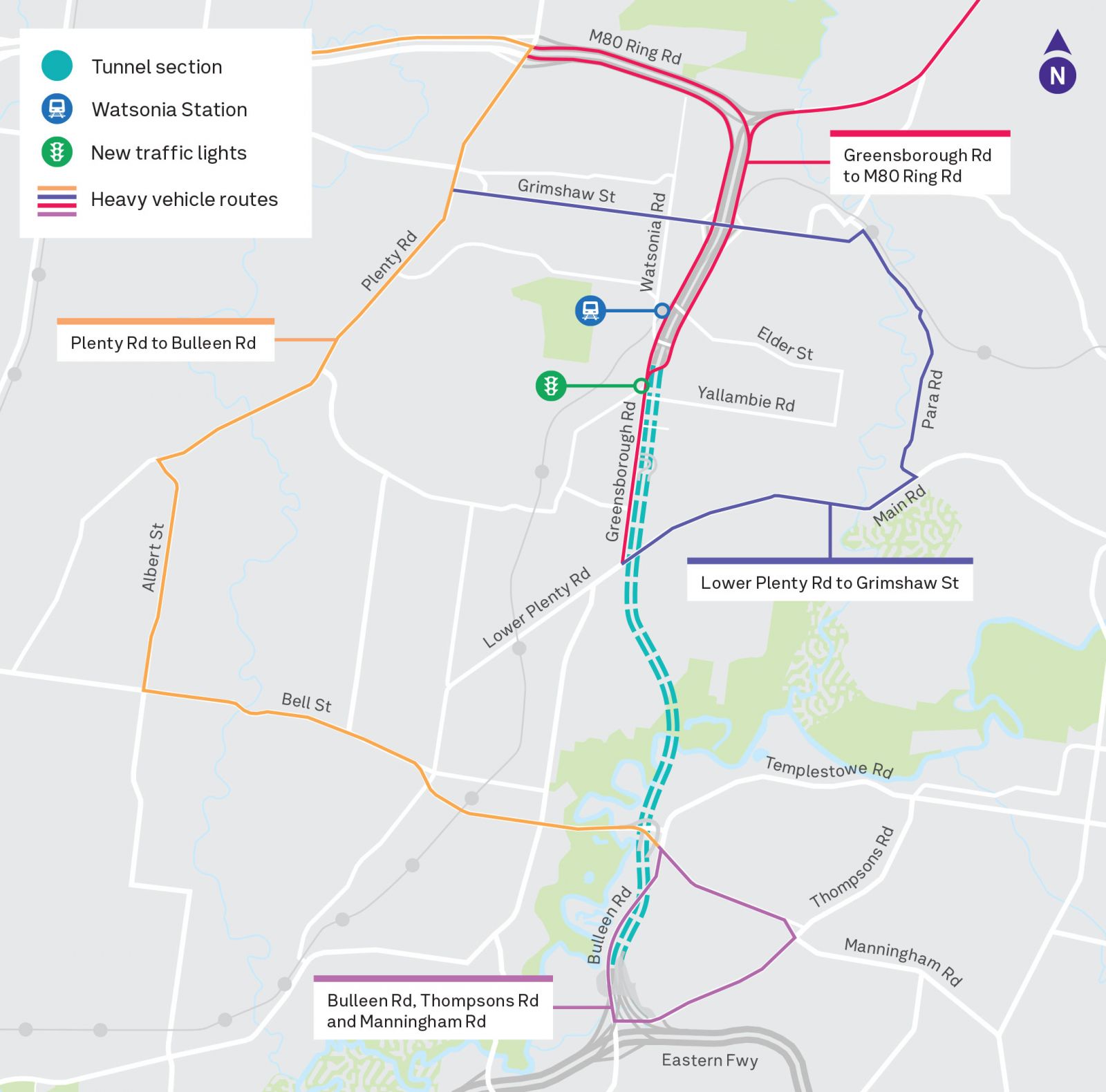 A map showing truck routes for North East Link construction. In the north, trucks will use Greensborough, Lower Plenty and Plenty roads and the M80. In the south, trucks will use Bulleen, Manningham and Thompsons roads and the Eastern Freeway.