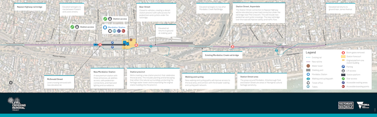 Mordialloc & Aspendale roll plot