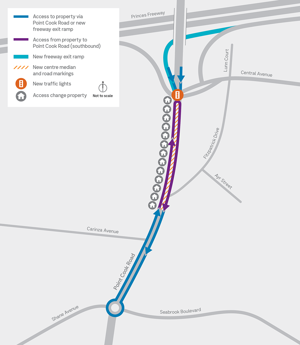 Property_Access_Changes_Map