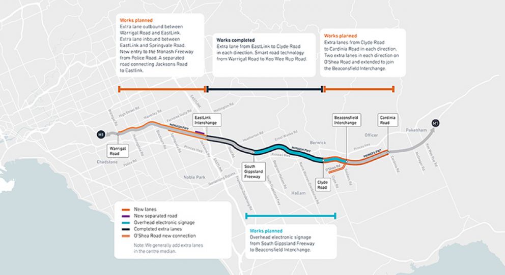 Map showing the stages of the Monash Freeway Upgrade project. The map also highlights new lanes, new separated road, overhead electronic signage, completed extra lanes and O'Shea Road new connection