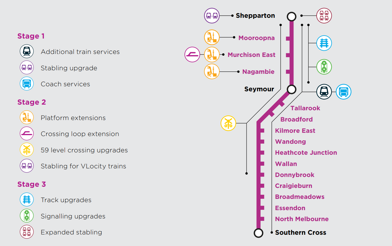 detailed map listing the works being conducted