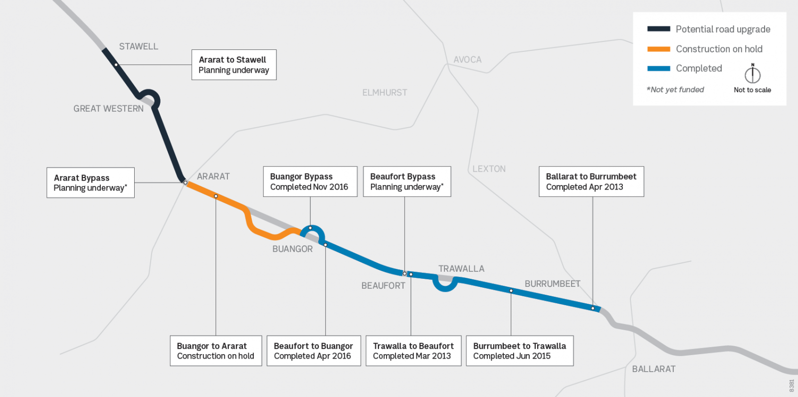 Map showing the stages and locations of the upgrades to the Western Highway