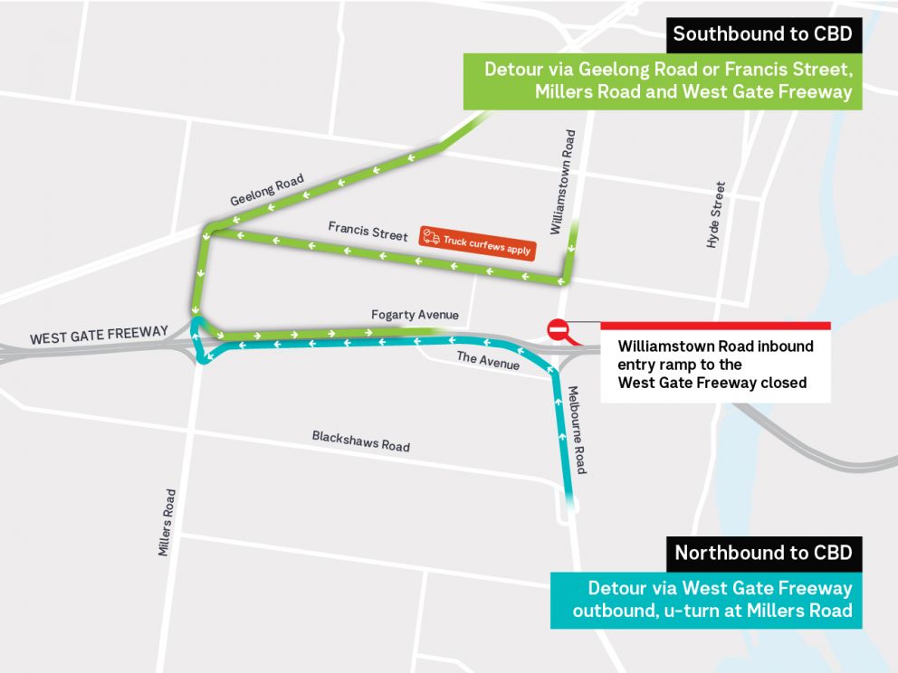 Summer works 2022 detour map - Williamstown Rd inbound entry ramp to the West Gate Freeway closed. 
