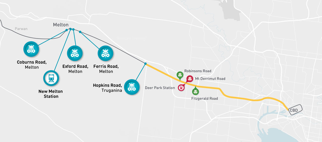 Map of western Melbourne showing level crossing removals at Coburns Road, new Melton Station, Exford Road, Ferris Road, Hopkins Road, Robinsons Road, Mt Derrimut Road and Fitzgerald Road.