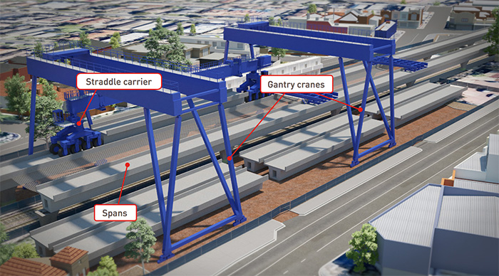 Large blue crane structure showing straddle carrier and spans