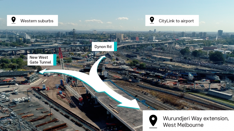 A graphic of the new Wurundjeri Way extension and its various connections.