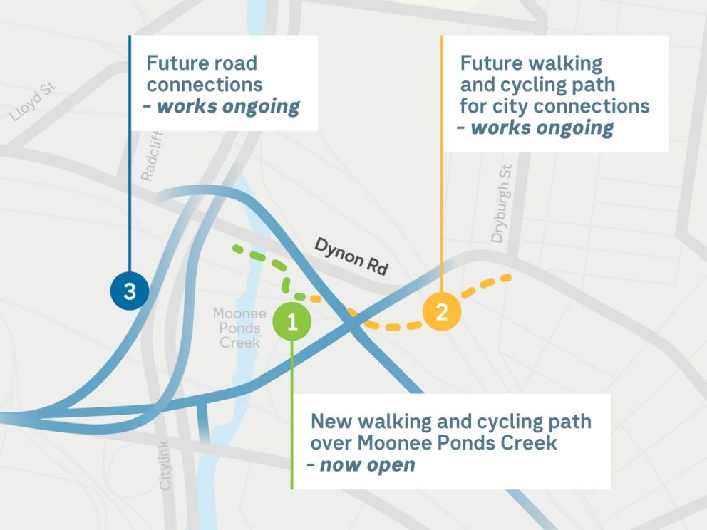 A map showing the new walking and cycling connections in the Dynon Road area.