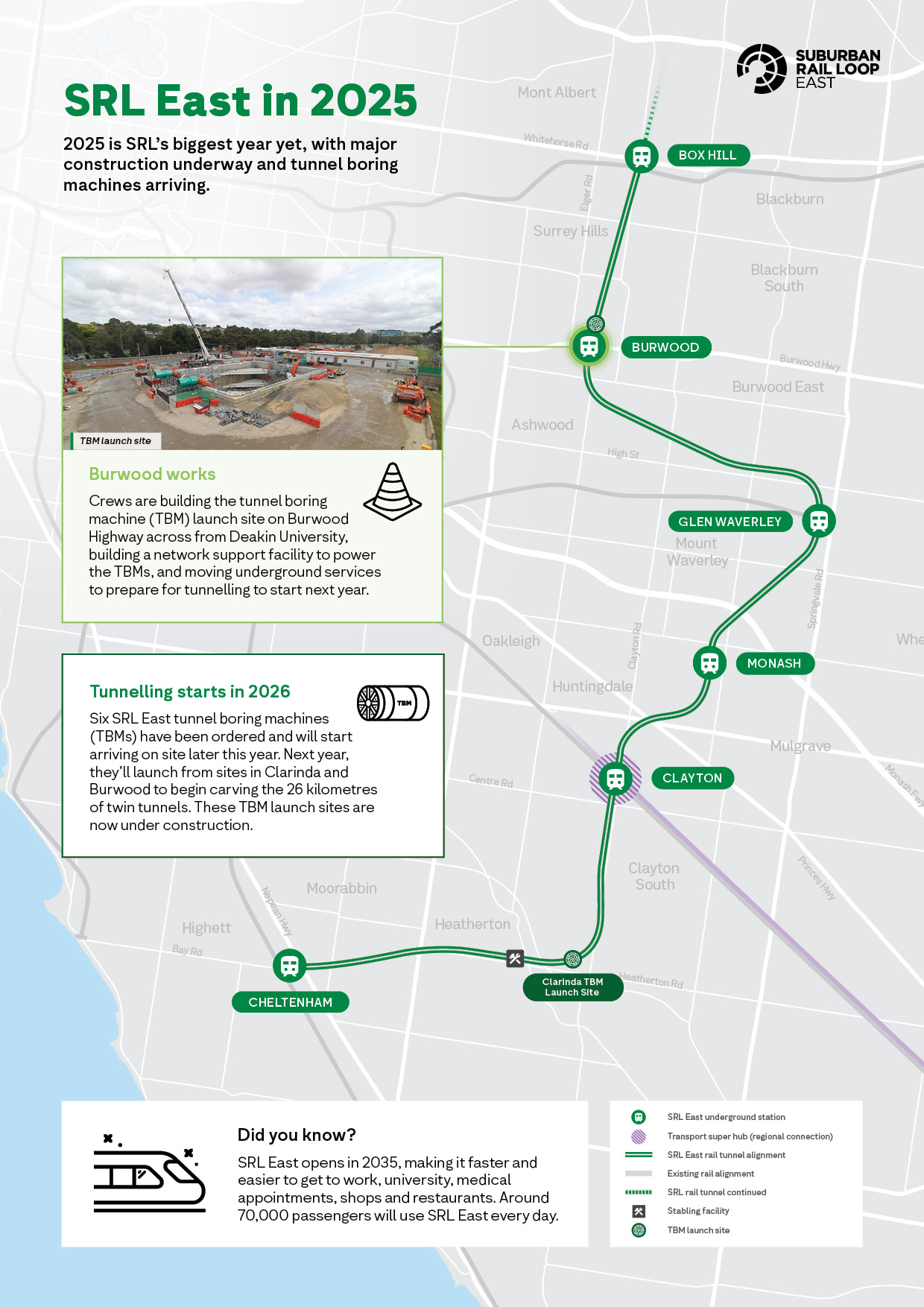 Works happening in Burwood during 2025