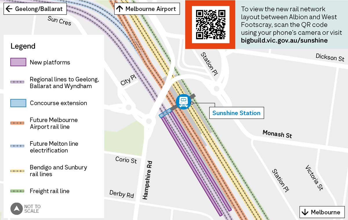 Map of proposed Sunshine Station Superhub, showing new platforms south towards Melbourne,  a concourse extension, future Airport rail line and future Melton Line electrification.