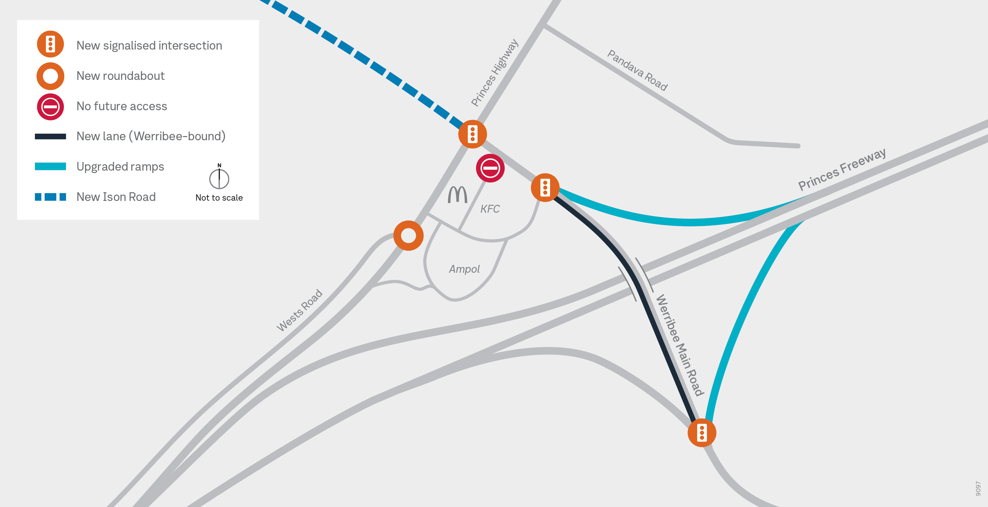 Project Overview Map August 2025