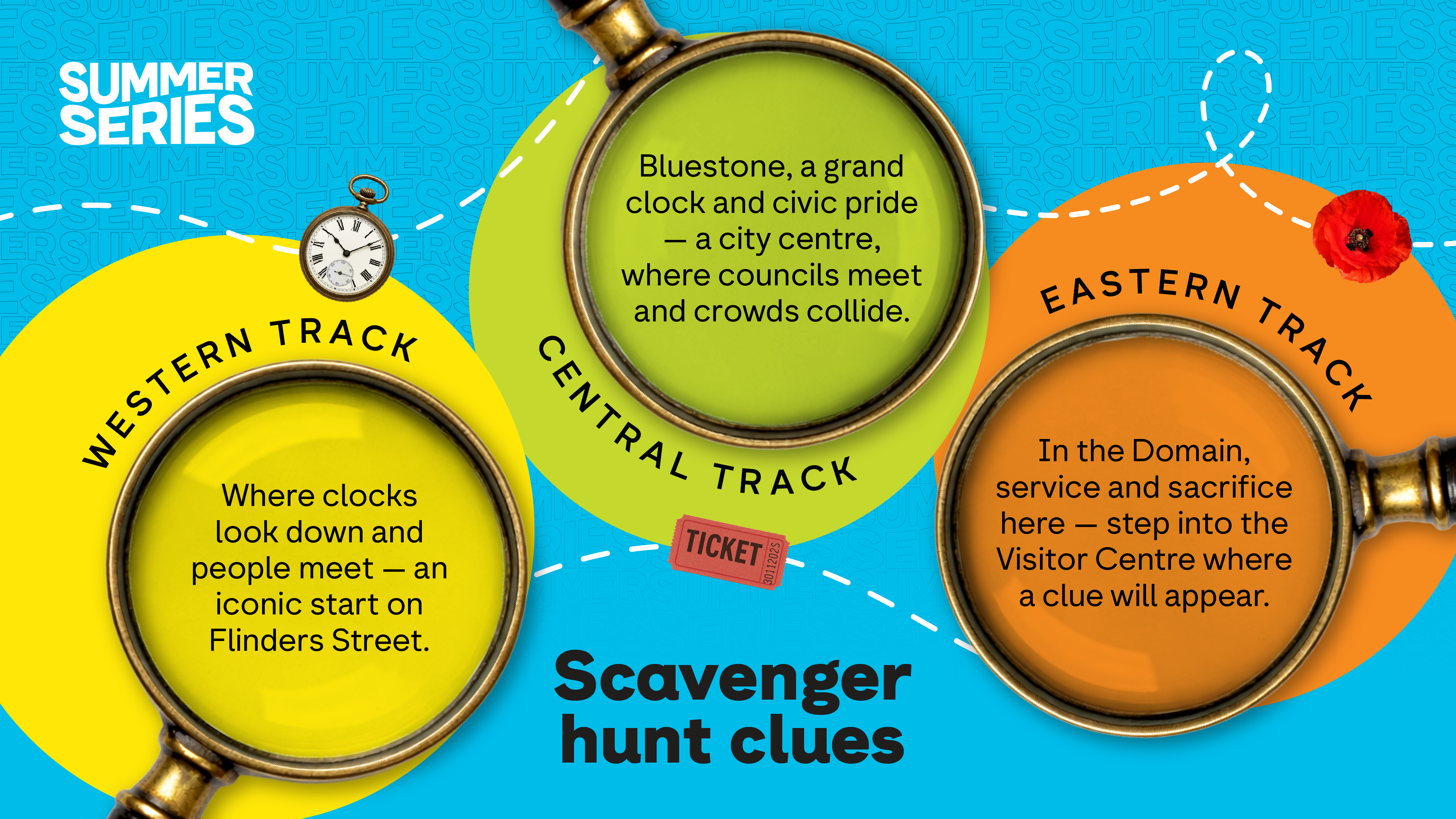 Scavenger hunt clues.