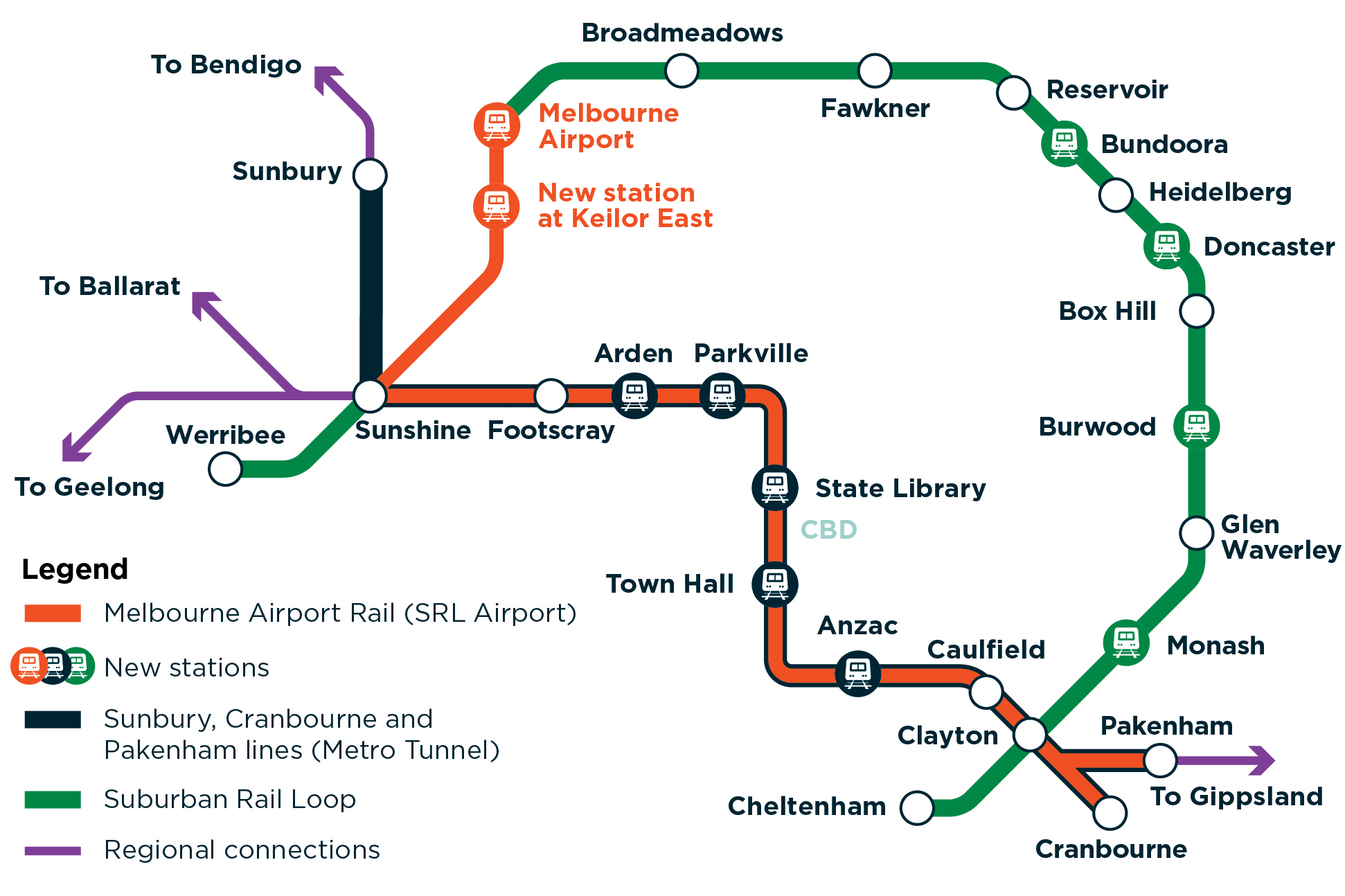 Melbourne Trains - Melbourne Map Central