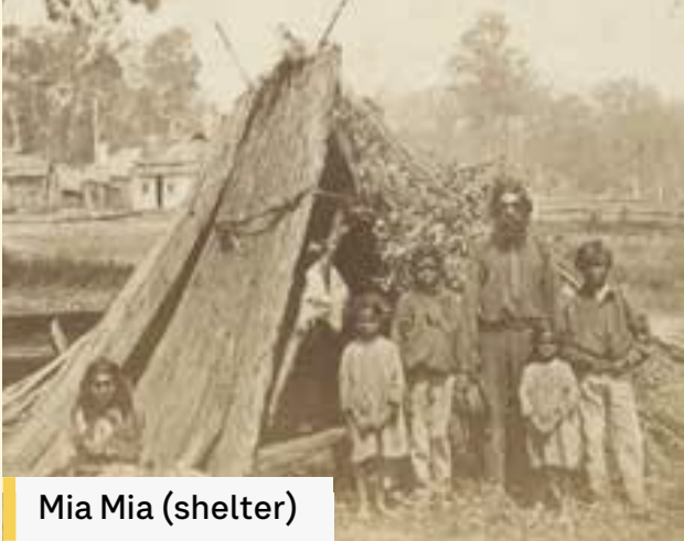 Mia Mia shelter