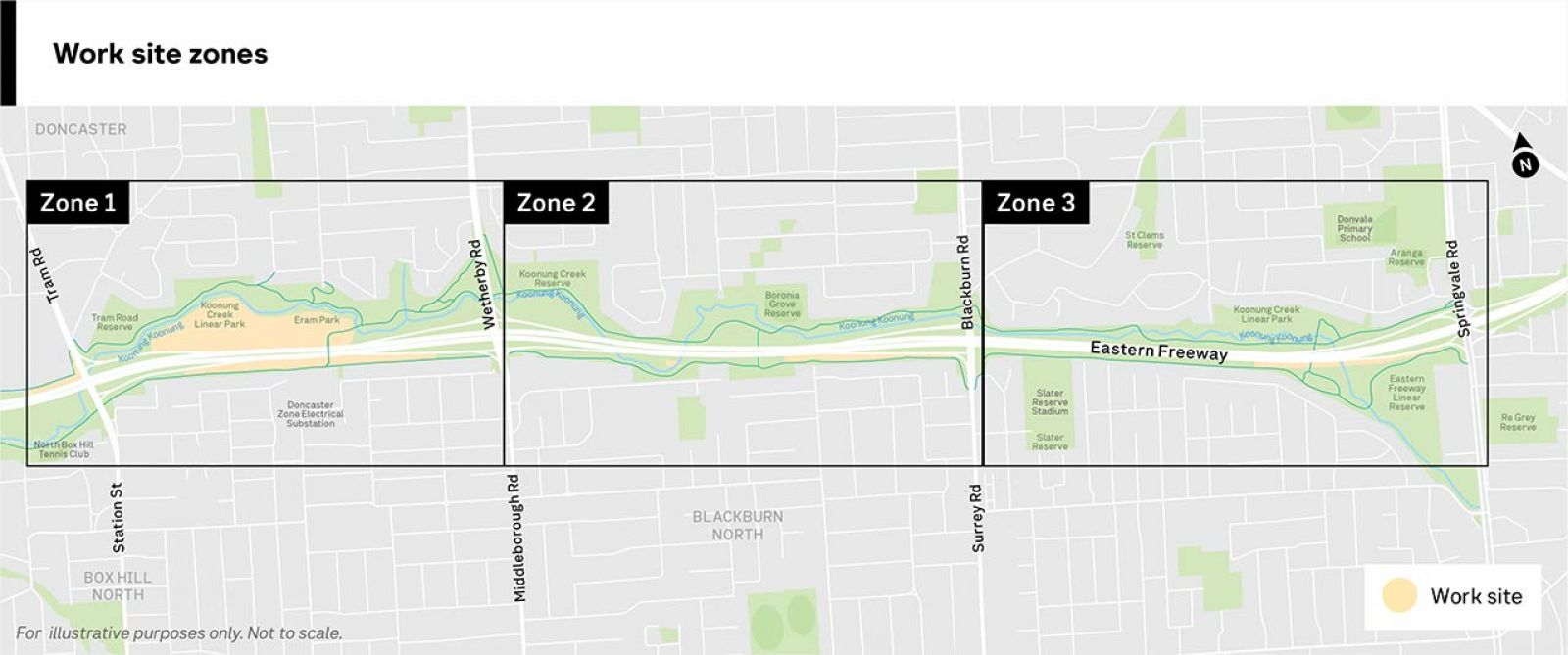 Work-site-zones