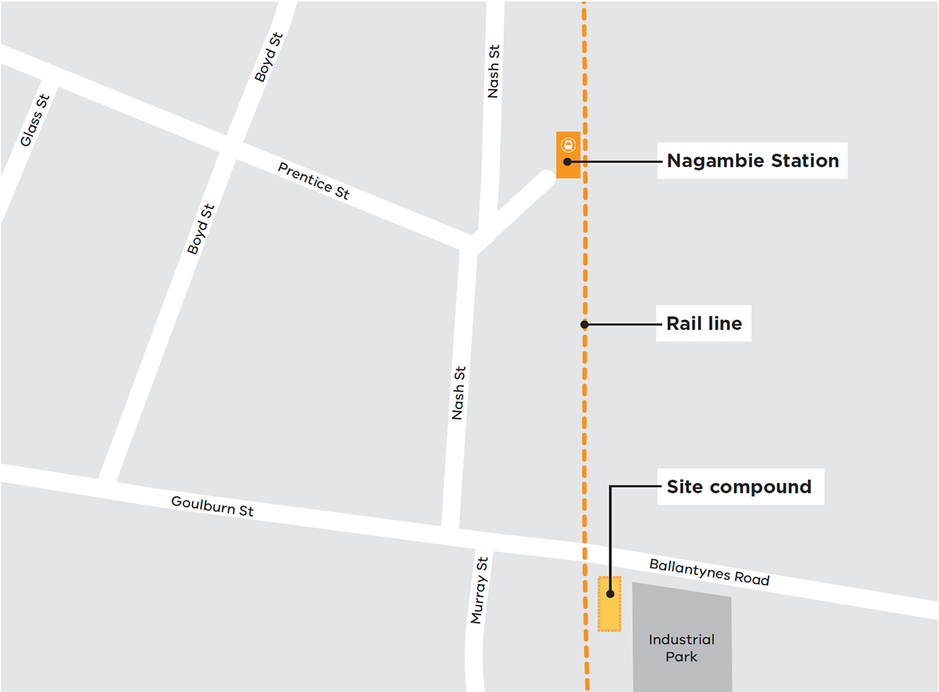 From 8 November, we will be setting up a construction site for Nagambie Station to prepare for the start of construction. The site will be located in the rail corridor on the southeast side of the level crossing on Ballantynes Road which will enable safe and direct access to the main work areas.