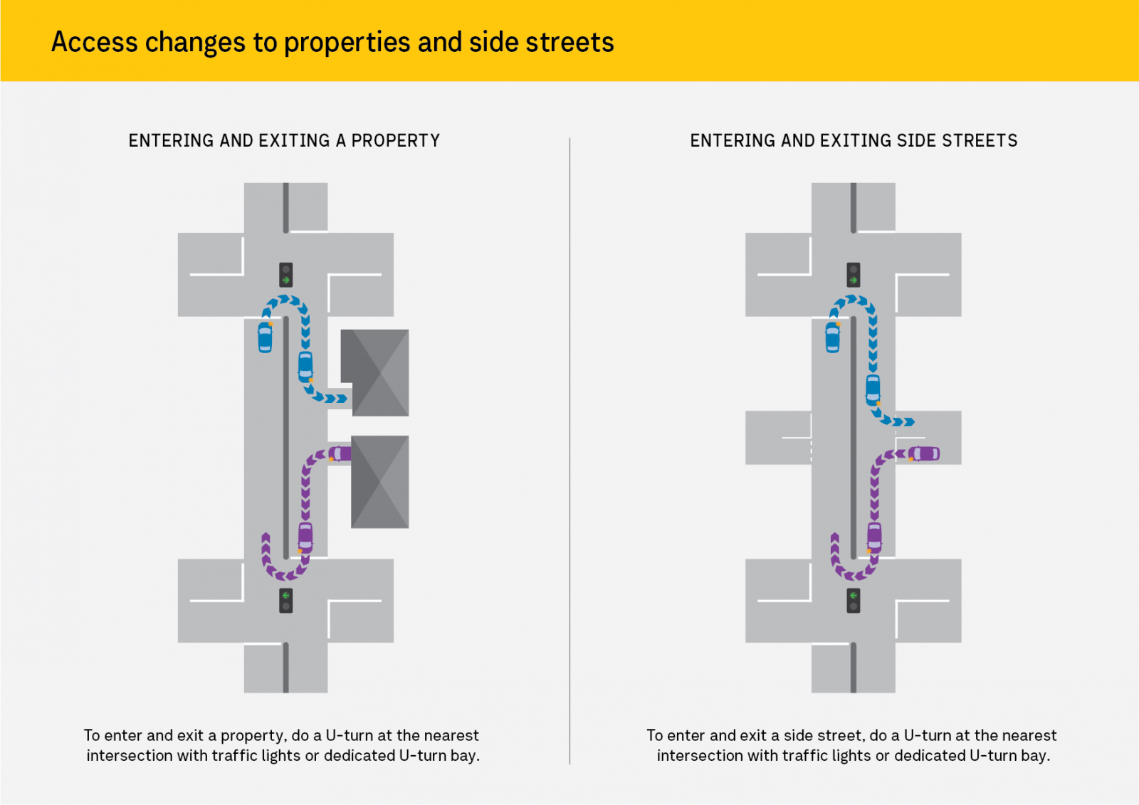 Access changes diagram for Bridge Inn Road Upgrade