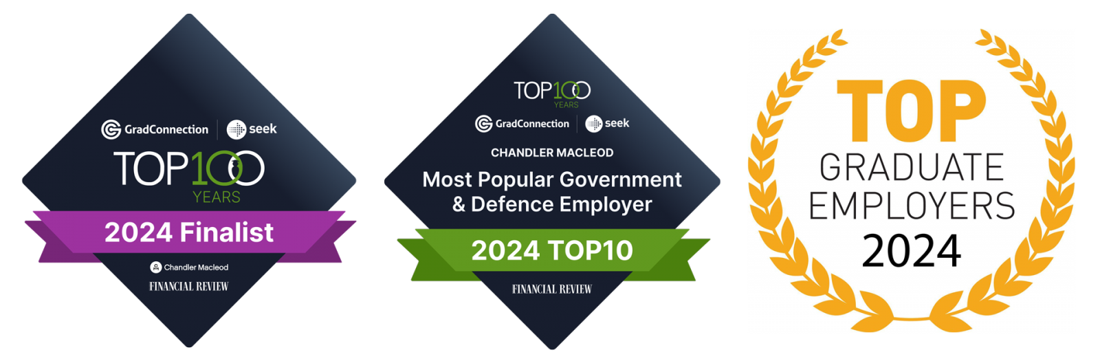Top graduate employer awards: 2024 finalist, 2024 top 10 for Most Popular Government and Defence Employer, Top Graduate Employers 2024.